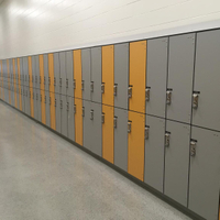 4 Warning Signs That Tip You Need to Replace the School Lockers